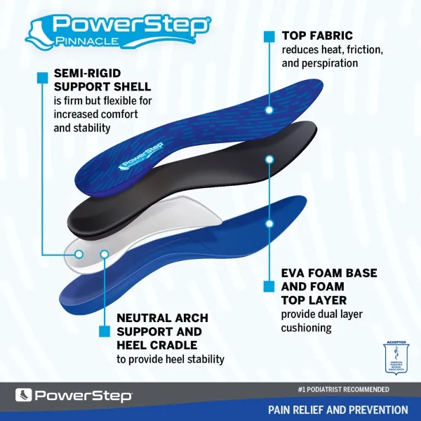 PowerStep Pinnacle Full Length Insoles